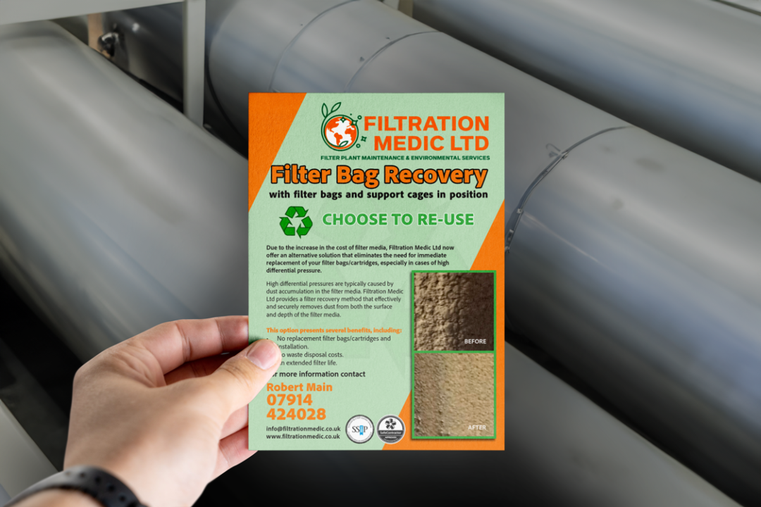 Promotional Flyers